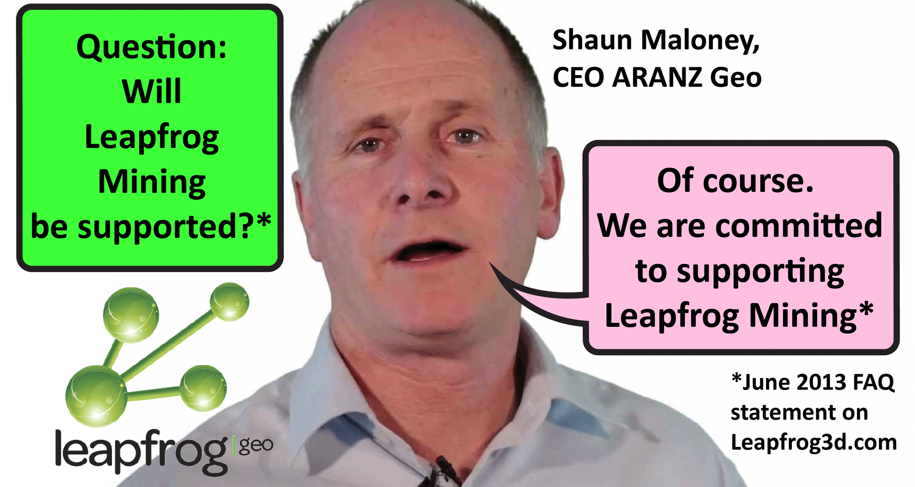 Shaun Maloney CEO ARANZ Geo